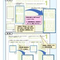 解答用紙について