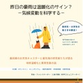 気候変動予測先端研究プログラム「昨日の豪雨は温暖化のサイン？－気候変動を科学する－」