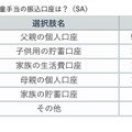 児童手当の振込口座は？