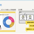 各エリアの通信制高校を一度に比較検討できる