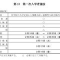 第一次入学者選抜の日程