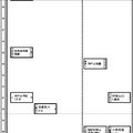 関西9月28日版・女子1月20日