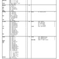 経済・経営・商学系