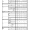 令和7年度県立高等学校入学定員（全日制）