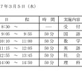 学力検査の時間割