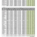 公立大学・私立大学：令和6年度 医学部（医学科）の入学者選抜における男女別合格率