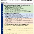 愛知総合工科高等学校附属中学校（理工探究）