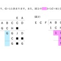 問題（3）の解説