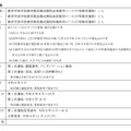 総合型選抜（教育学部）