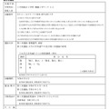 総合型選抜（工学部総合工学科 機械工学コース ）