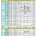 令和7年度（2025年度）鹿児島県公立高等学校入学者選抜方法案内