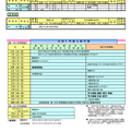 令和7年度（2025年度）鹿児島県公立高等学校入学者選抜方法案内