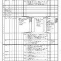 全日制の課程 学校別入学者選抜実施概要一覧