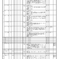 全日制の課程 学校別入学者選抜実施概要一覧