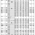 令和6年度 第1回 中学校等卒業見込者進路希望調査結果（公立高等学校全日制・フレックススクール）