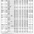 令和6年度 第1回 中学校等卒業見込者進路希望調査結果（公立高等学校全日制・フレックススクール）