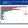 子供がインターナショナルスクールに通い始めたのは何歳か