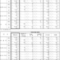 令和7年度神奈川県公立高等学校生徒募集定員数-1