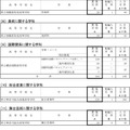 令和7年度神奈川県公立高等学校生徒募集定員数-12