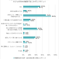 保護者自身の仕事・会社を選ぶ際に重視したこと／子供の将来の職業で気にかけたいポイント