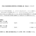 2026年度（令和8年度）青森県立高等学校入学者募集人員（見込み）について