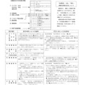 確認はがきのおもな表示項目と訂正にあたっての注意点