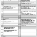 令和7年度新潟県公立高等学校入学者選抜事務日程