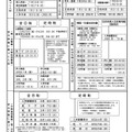 令和7年度入試の日程