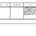 学部を設置するもの＜2校＞