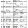 2025年度入試 主要私立大 新増設一覧（2024年10月4日版）