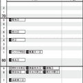 首都圏10月17日版・男子2月4日