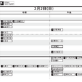 首都圏10月17日版・女子2月2日