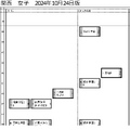 関西10月24日版・女子1月19日