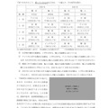 【高校受験2024】香川県公立高校入試＜社会＞問題・正答