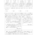 【高校受験2024】宮崎県公立高校入試＜社会＞問題・正答