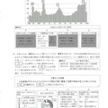 【高校受験2024】宮崎県公立高校入試＜社会＞問題・正答