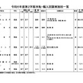 令和6年度第2学期末転・編入試験実施校一覧（全日制高校・女子校）