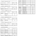 令和7年1月1日付け県立高等学校転入学・編入学者選抜実施計画（全日制の課程）