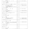 【高校受験2024】岩手県公立高校入試＜社会＞問題・正答