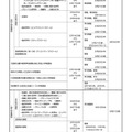 令和7年度大阪府公立高等学校入学者選抜 日程表