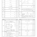 【高校受験2024】岩手県公立高校入試＜数学＞問題・正答