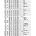 令和6年度第2学期末および第3学期始め（冬季休業およびその前後）における県立高等学校および県立中学校の転・編入学試験の実施予定一覧