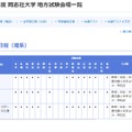 2025年度 同志社大学 地方試験会場一覧（一部）