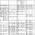 社会・国際学系