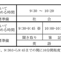 学力検査の時間割