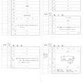 【高校受験2024】宮城県公立高校入試＜理科＞問題・正答