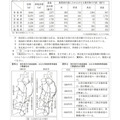 【高校受験2024】宮城県公立高校入試＜社会＞問題・正答