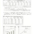 【高校受験2024】宮城県公立高校入試＜社会＞問題・正答