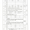 【高校受験2024】秋田県公立高校入試＜英語＞問題・正答