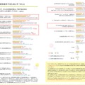 子供の貧困問題を解決するためにすべきこと